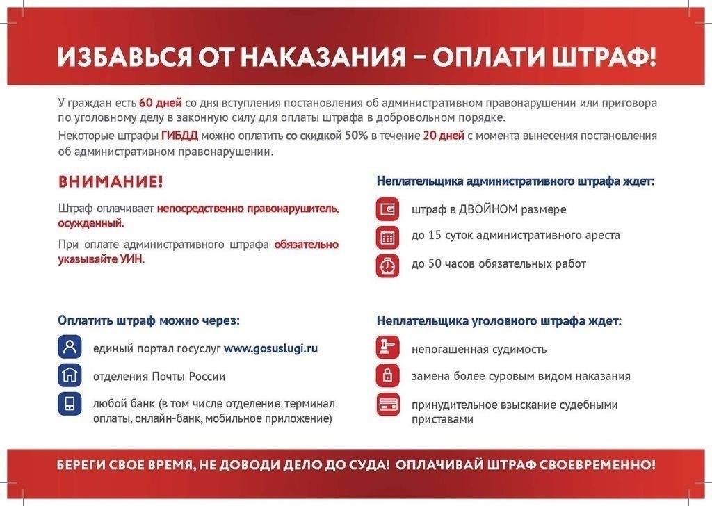 Альтернативные способы оплаты штрафов за нарушение ПДД в России