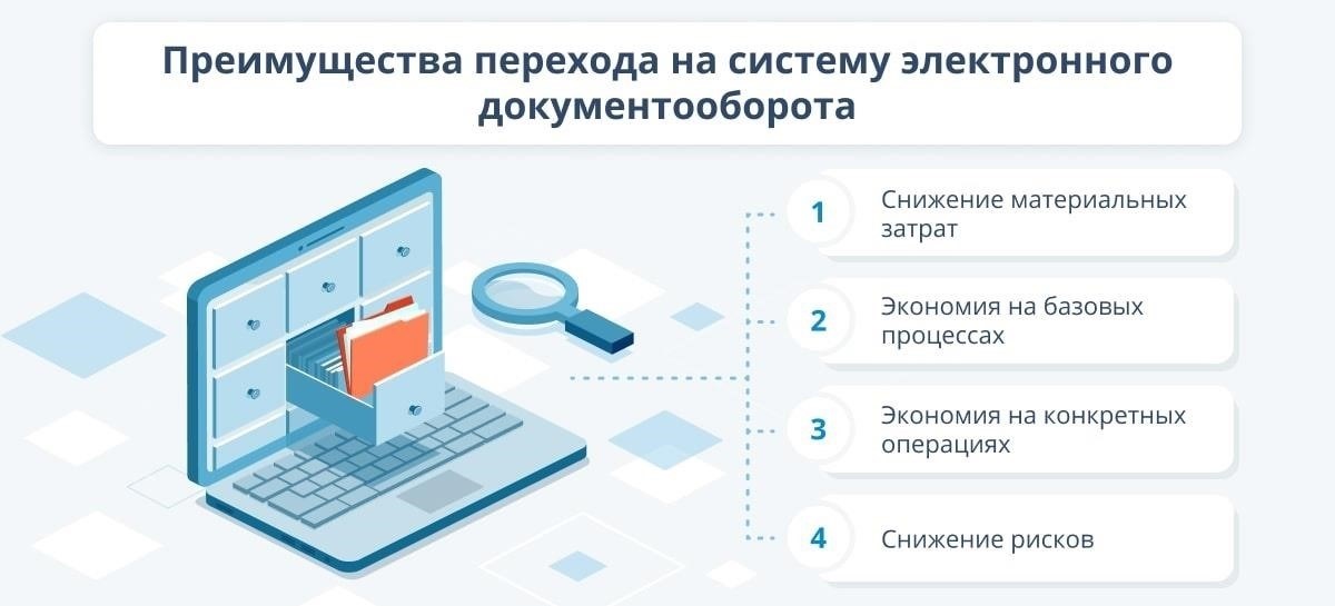 Использование автоматизированного сервиса для подготовки документов
