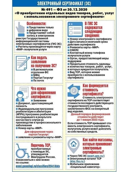 Когда начинает действовать электронный страховой сертификат, если он выдан в страховом офисе?