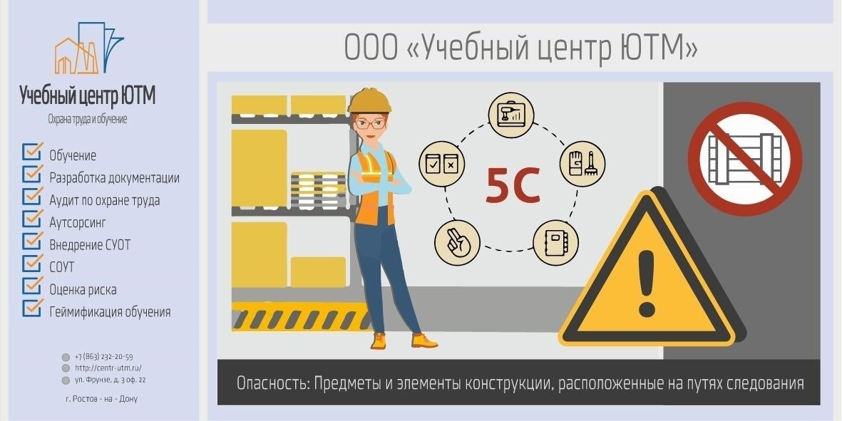 Организационные элементы, способствующие травматизму на рабочем месте