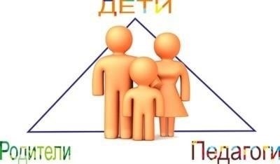 Привлечение родителей и педагогов