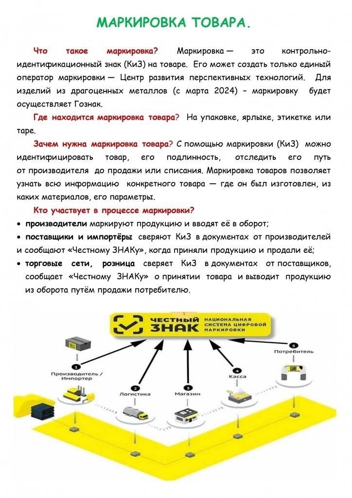 Законные права потребителей в отношении бракованных товаров в местных магазинах