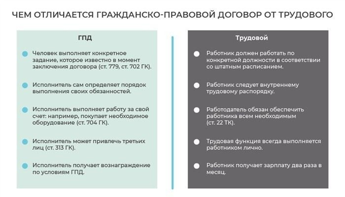 Когда увольнение может стать поводом для уголовной ответственности