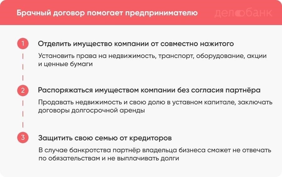 Что нужно знать о супружеской поддержке в брачном договоре