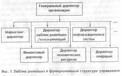 Чтобы адаптироваться к меняющемуся спросу в отечественном фармацевтическом секторе, логистические компании должны пересмотреть свои стратегии, чтобы справиться с трудностями доставки и растущей сложностью. Реорганизация каналов распределения требует изменения подхода, особенно в связи с тем, что внешние ограничения продолжают влиять на доступность и потоки цепочки поставок. Вот как специалисты по логистике могут быть впереди в этой ситуации.