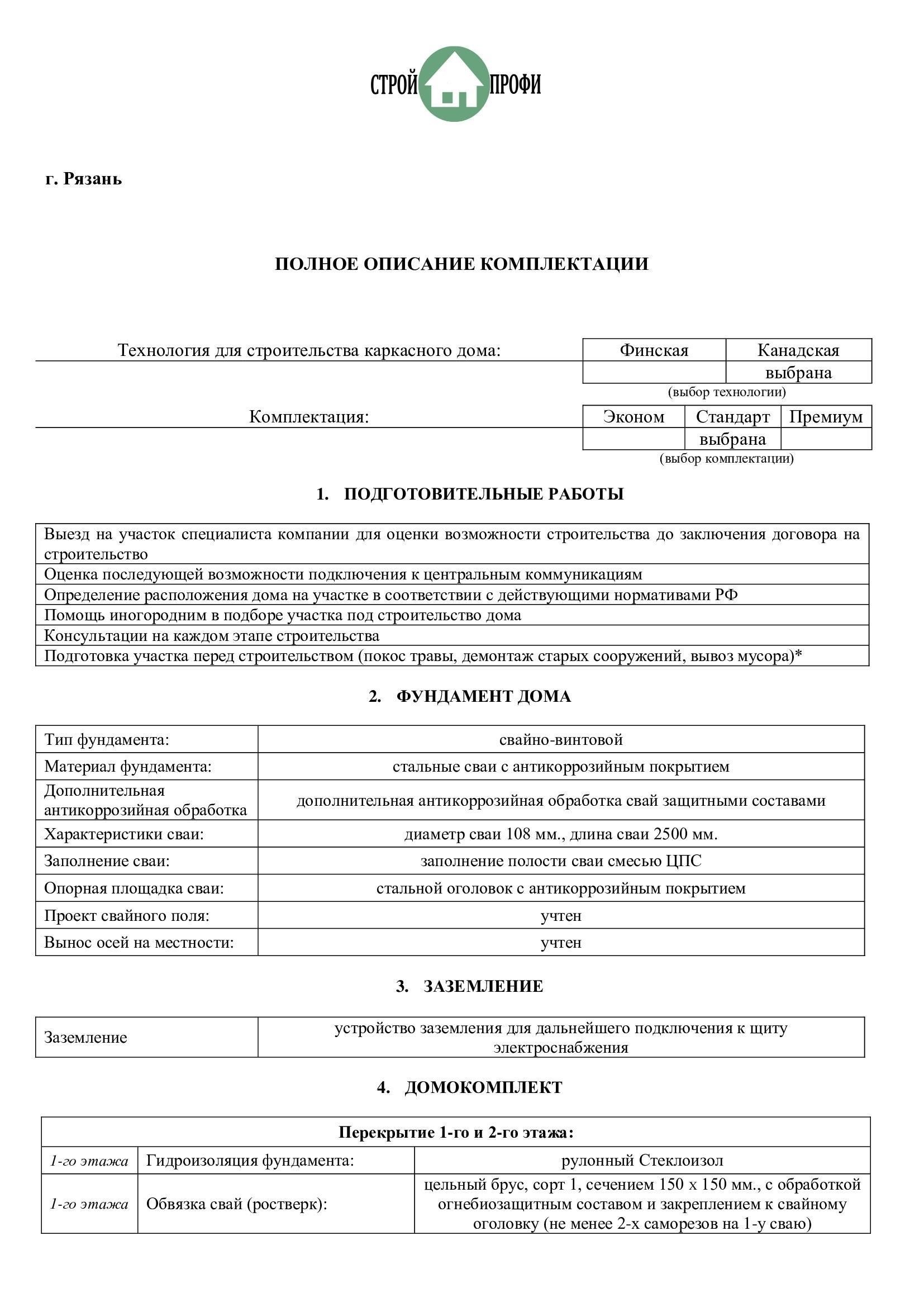 Документы, необходимые для получения разрешения на строительство в Рязани и Рязанской области