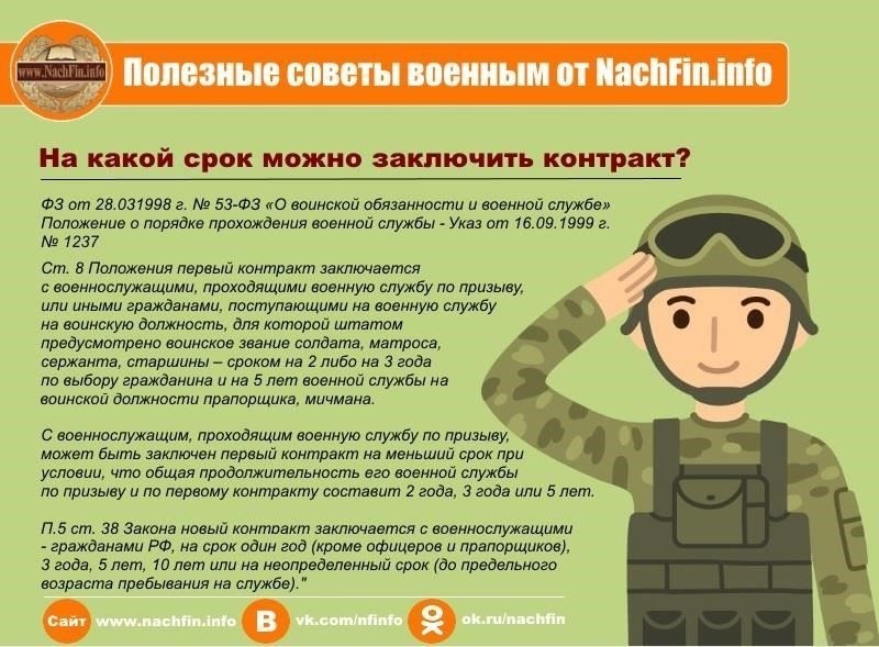 Если вы состоите на военной службе, вам могут потребоваться дополнительные согласования или оформление документов. Вопросы, связанные с военной службой, могут усложнить процесс учета, поэтому обязательно уточните все вопросы в новом отделе комиссариата.