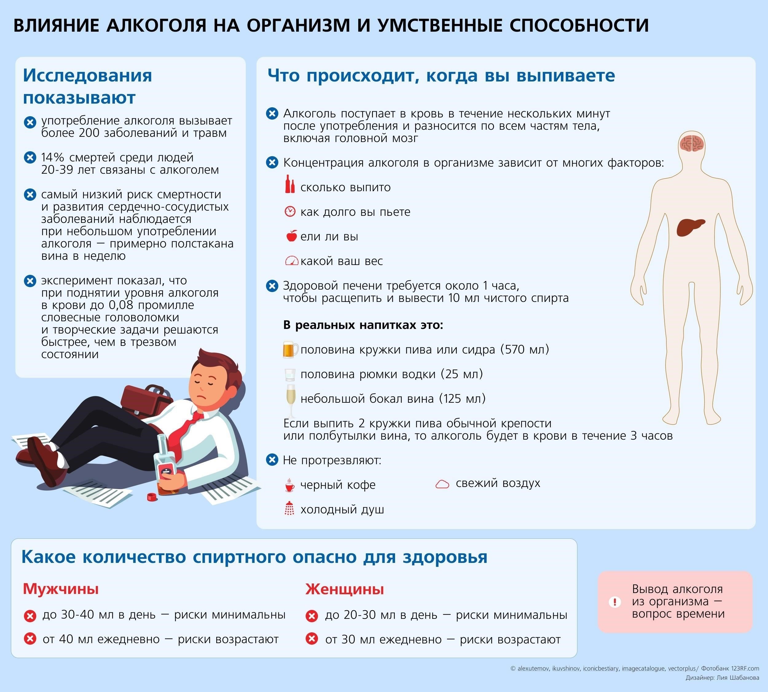 Как алкогольное опьянение влияет на степень юридической ответственности