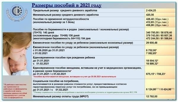 Как определяется единовременное вознаграждение за выслугу лет в соответствии с гражданским законодательством?