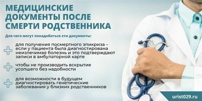 Какие документы необходимы для оформления наследства в 2025 году?