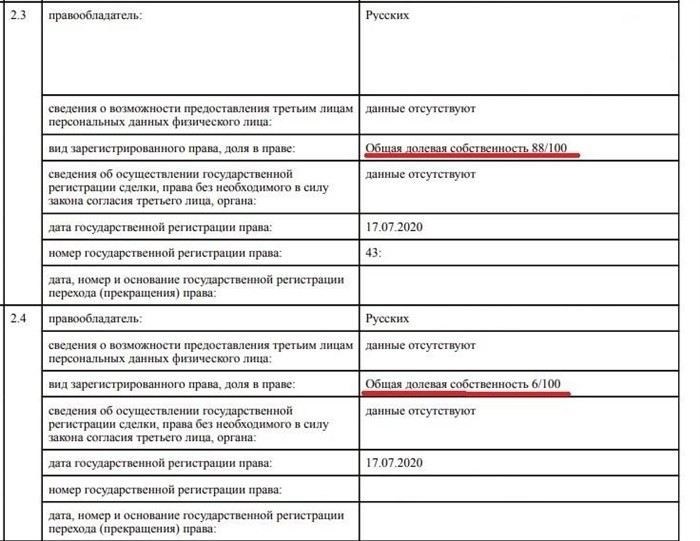 Имеет ли смысл менять режим собственности после развода?