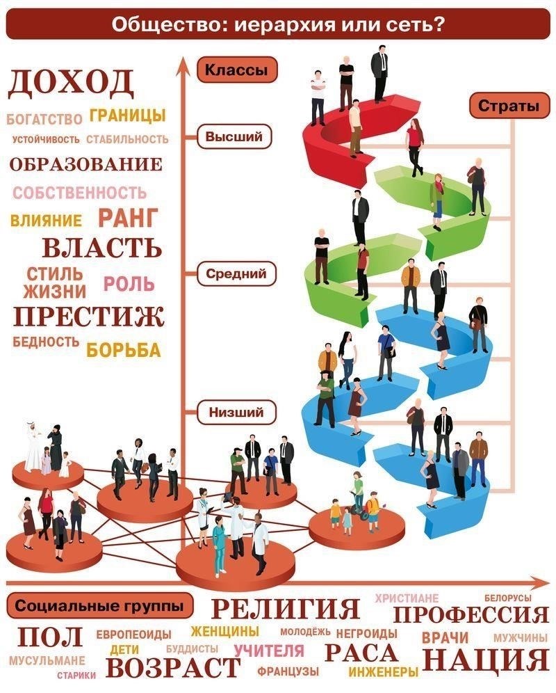 Как Штази проникала во все слои общества