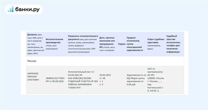 Как оплатить долг через службу судебных приставов?
