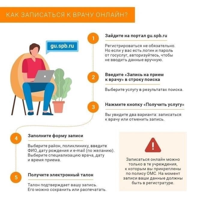 Как записаться на консультацию в медицинский центр