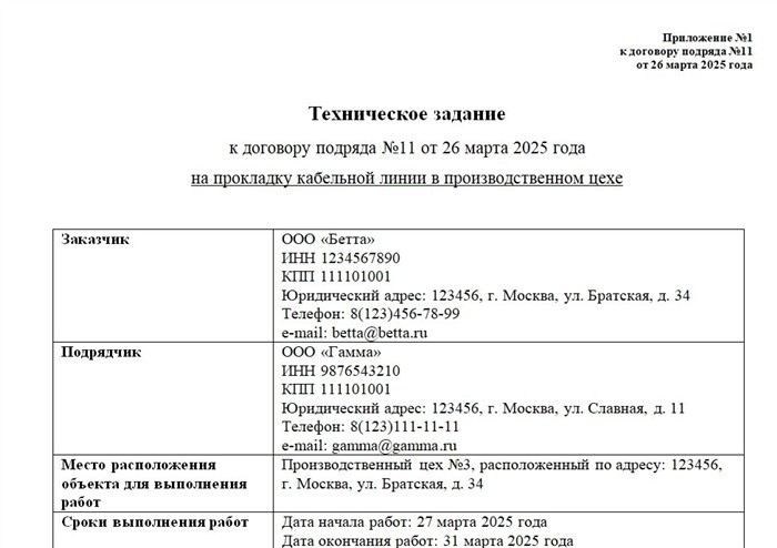 Роль технического задания в процессе оформления акта сдачи-приёмки