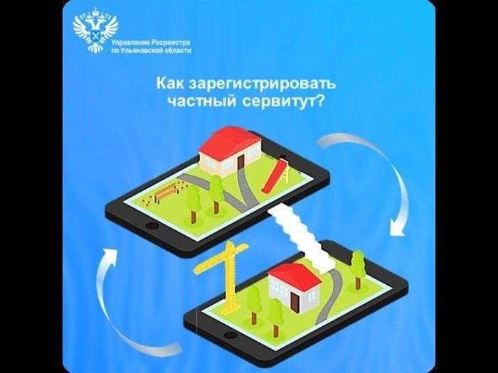 Шаги регистрации сервитута в Росреестре: пошаговое руководство