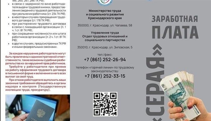 Как защитить свои права в случае нарушения трудового законодательства?