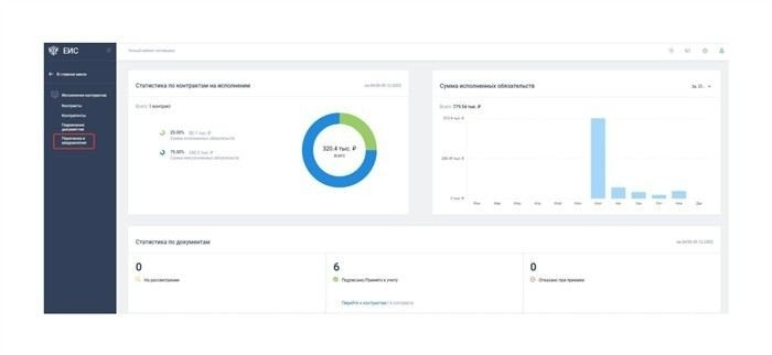 Документы и доказательства, которые необходимы для успешного урегулирования спора