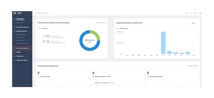 Как правильно формулировать требования и мотивировать отказ от исполнения контракта