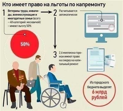 Критерии получения статуса ветерана труда в Ставропольском крае в 2025 году