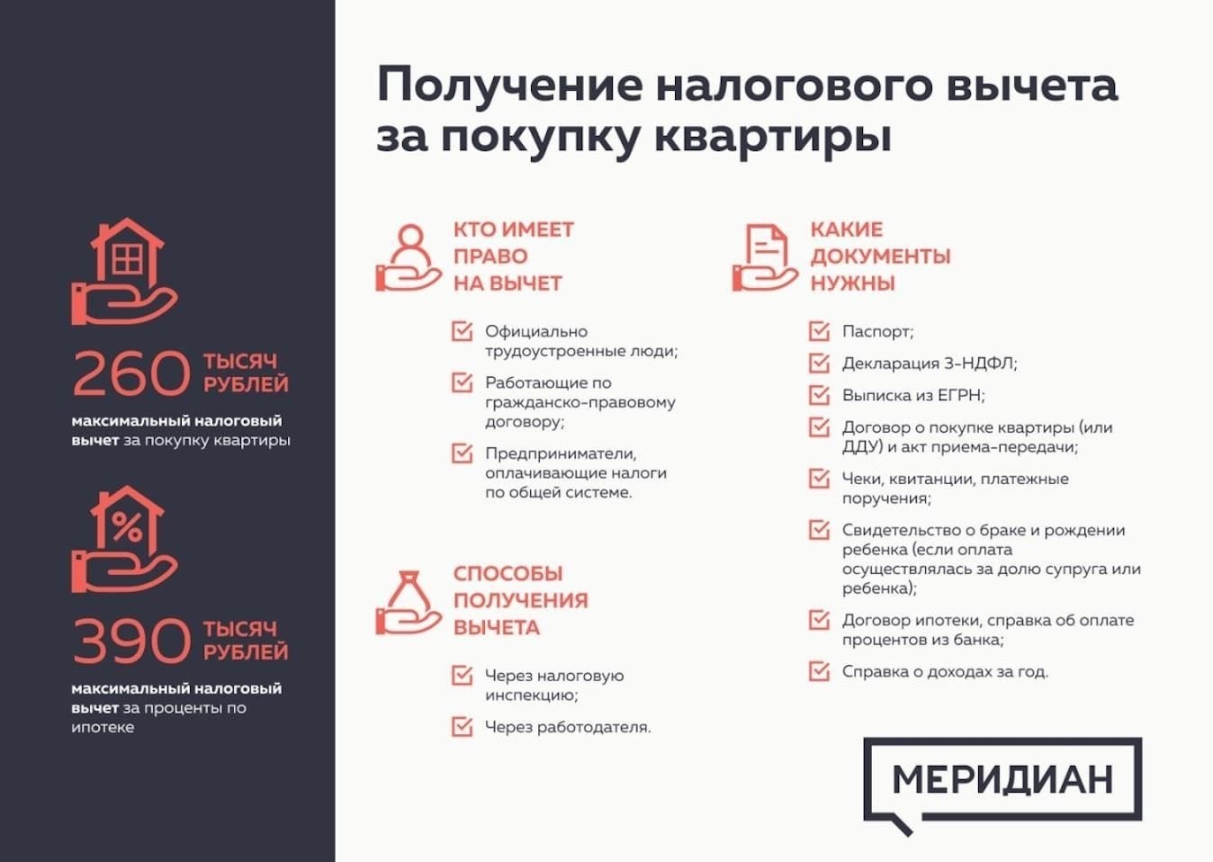 Можно ли заявить имущественный налоговый вычет более одного раза за одну покупку?