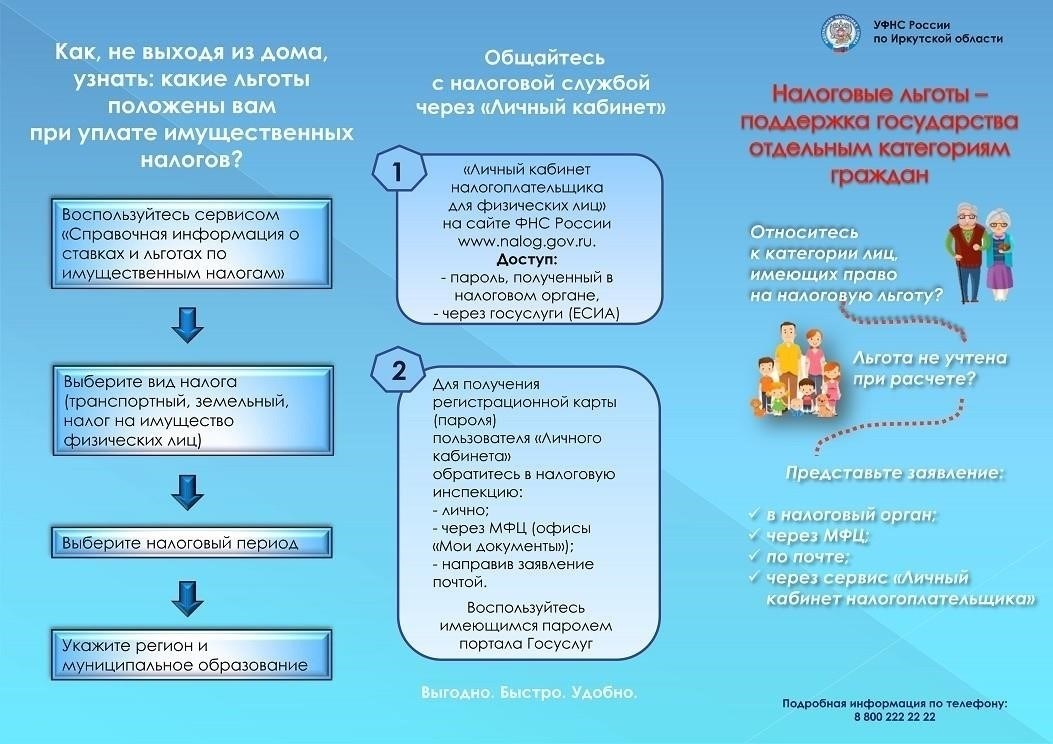 Налоговые льготы для физических лиц, работающих по упрощенному режиму налогообложения