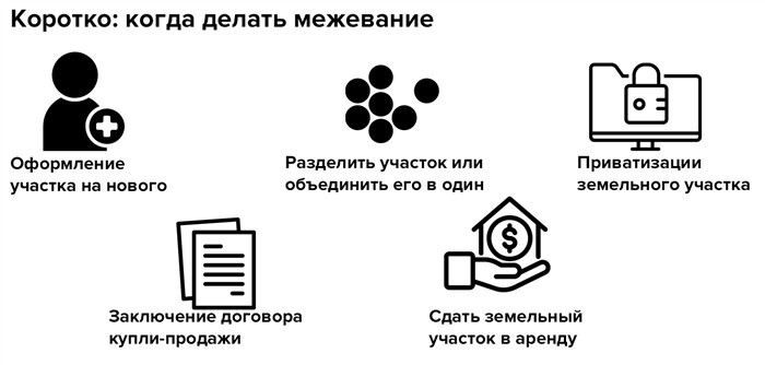 Как избежать юридических проблем при продаже участка без межевания