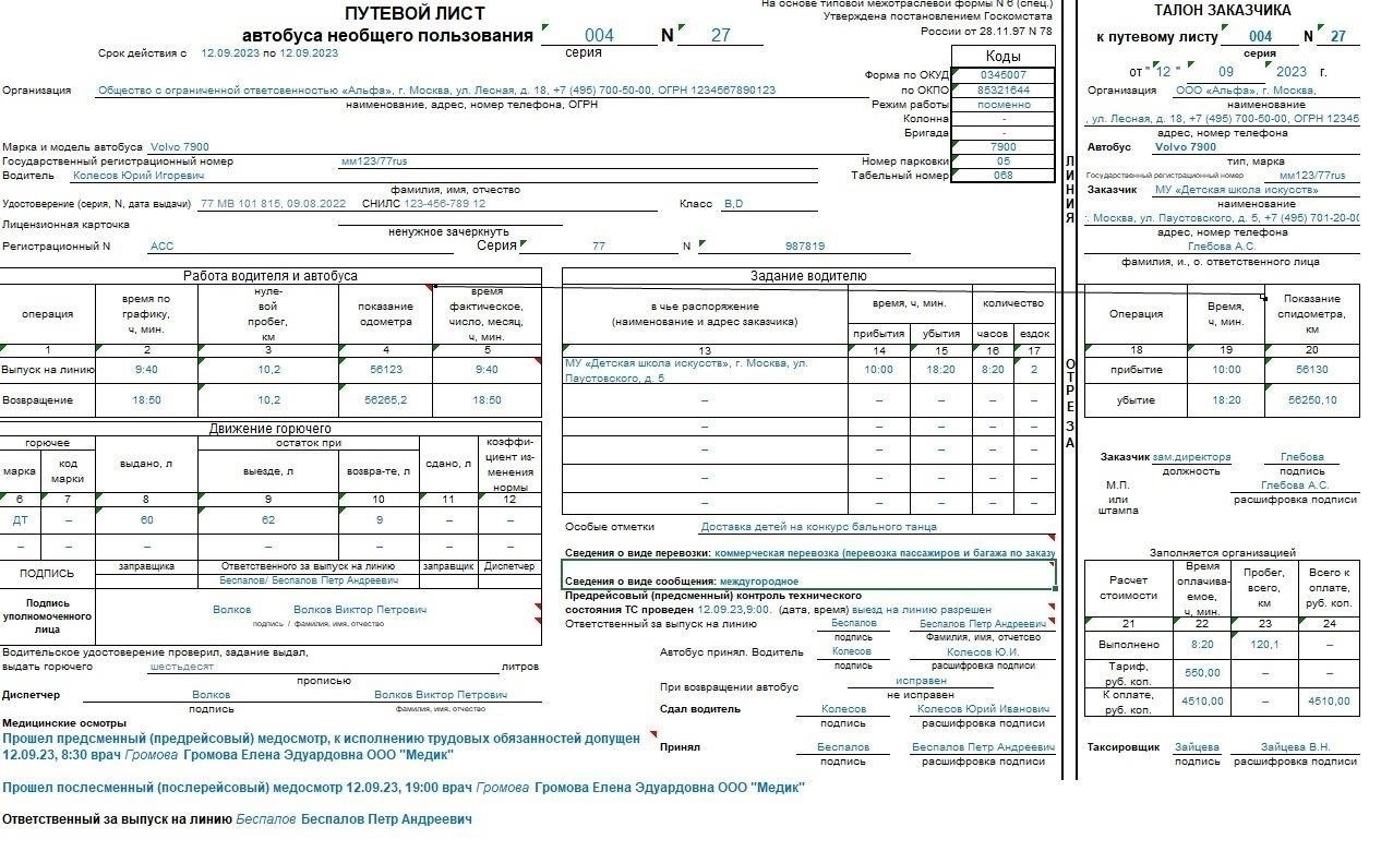 Необходимая информация в путевом листе: Что должно быть включено?
