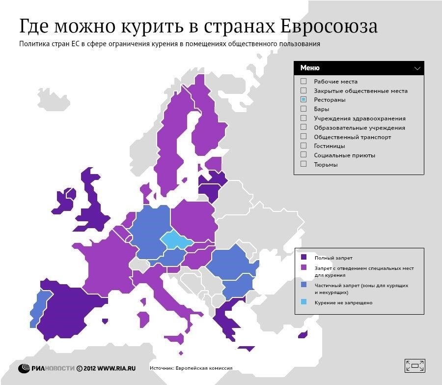 Ограничения на курение в разных странах