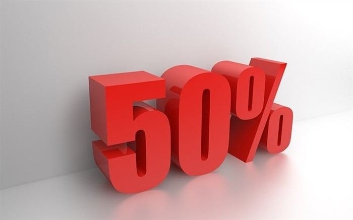 Раздел ценных бумаг: как оцениваются акции и облигации