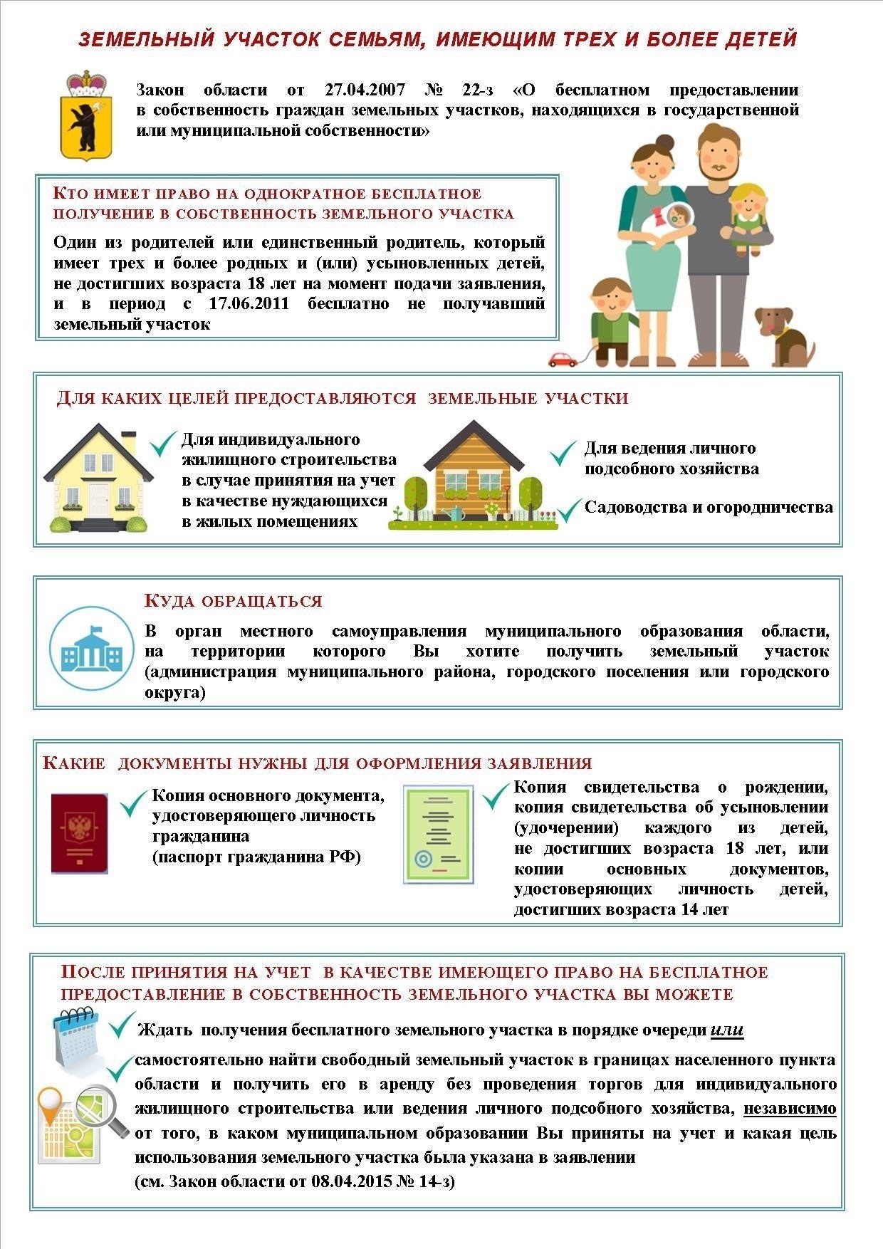 Ответы экспертов: Распространенные вопросы о земельных аукционах