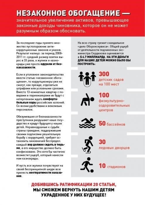 Почему тульские вузы борются с коррупцией