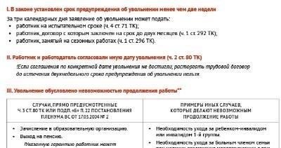 Понимание правовых основ увольнения без уведомления