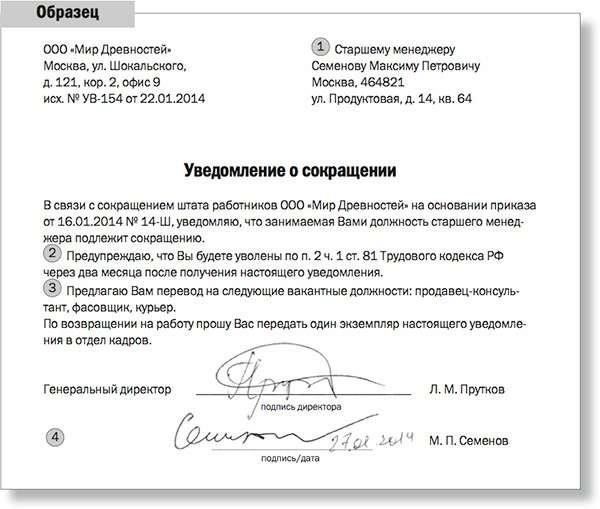 Понимание процесса увольнения: Требуется ли подпись?