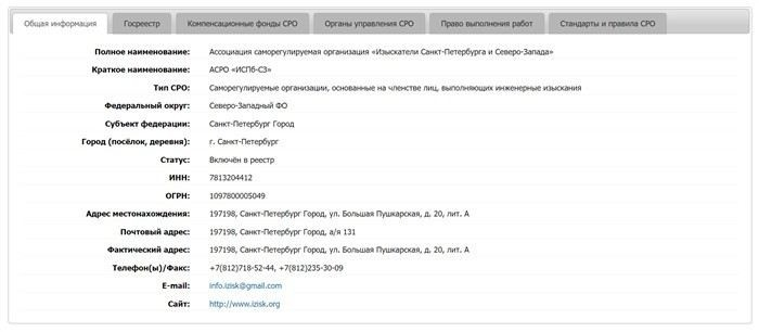 Какие изменения можно вносить в планировку квартиры без разрешения