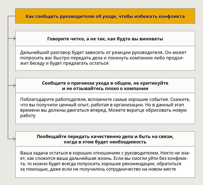 Приоритет реакции вашего работодателя