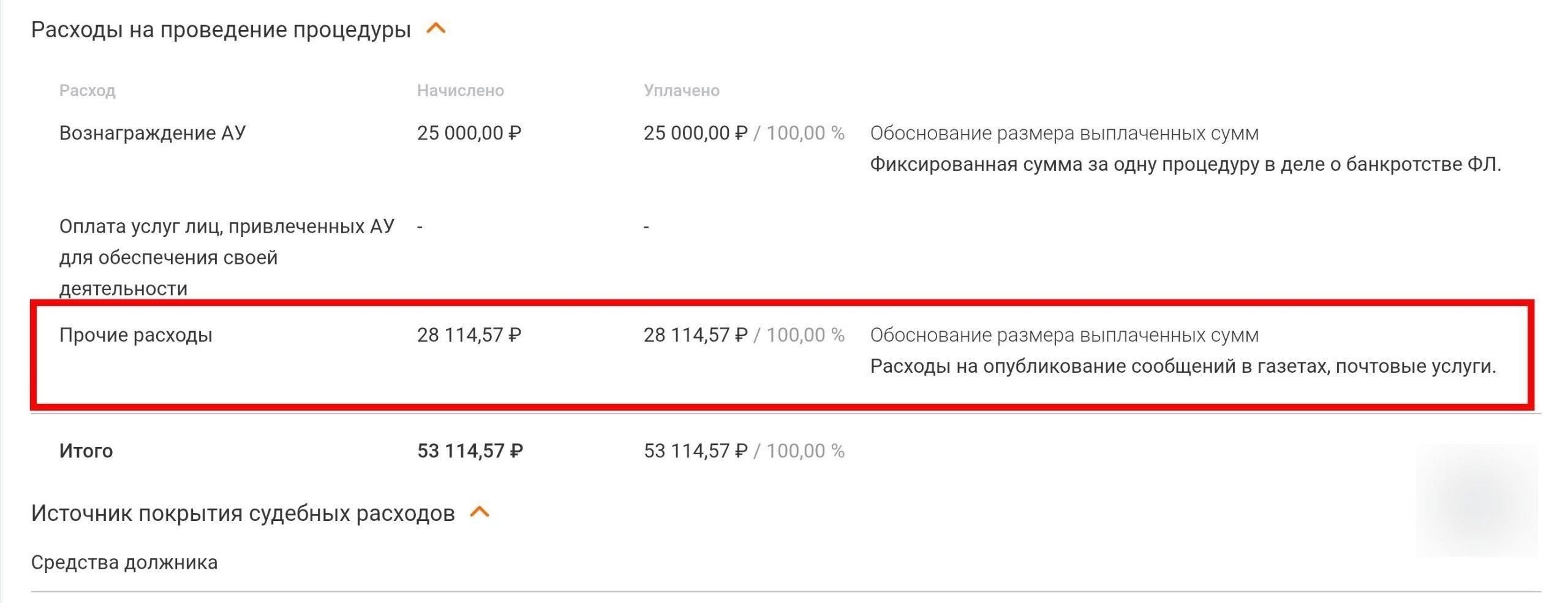Расходы, связанные с подачей заявления о банкротстве в 2025 году