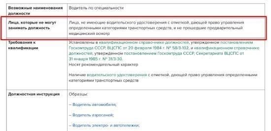 Шаги, которые необходимо предпринять после приостановки действия прав