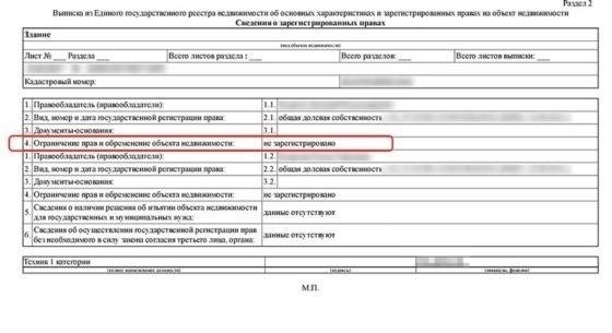 Шаги по снятию обременения с доли собственности