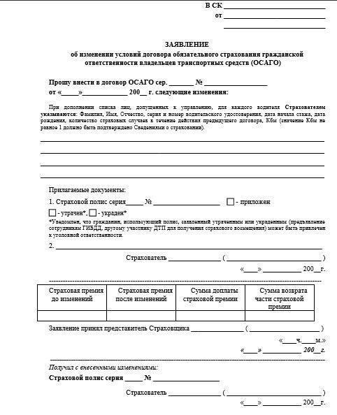 Ситуации, требующие внесения изменений в страховой полис