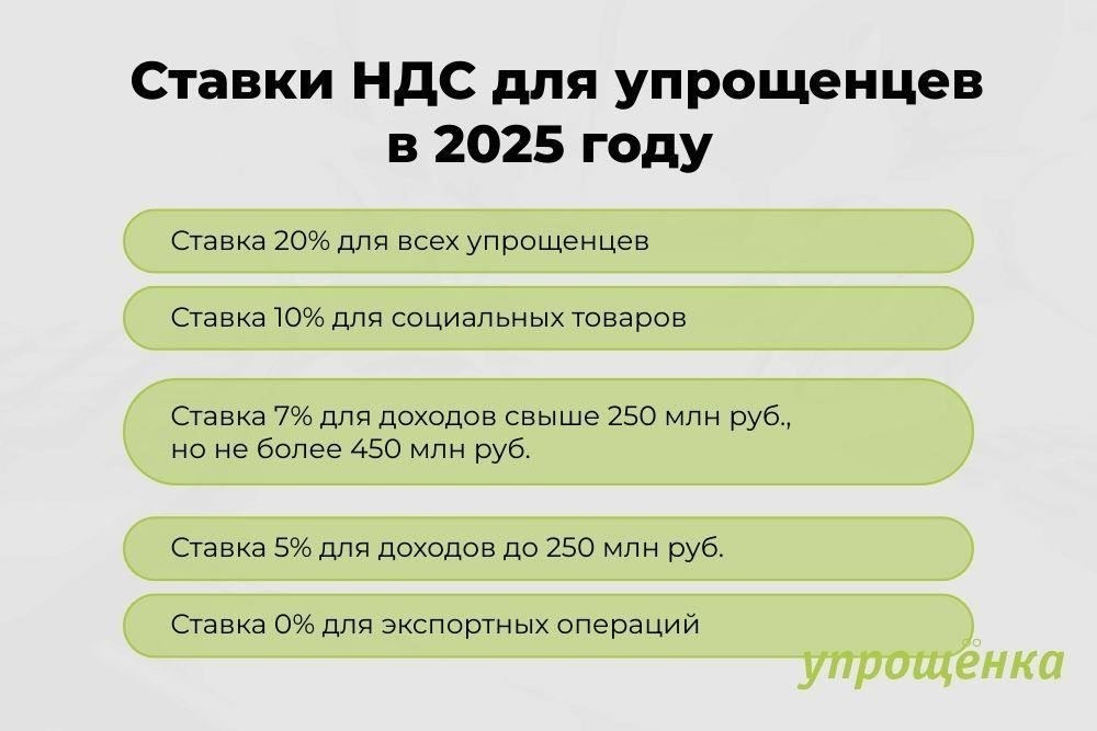 Сроки уплаты налоговНалогоплательщики должны уплачивать налоги в установленные сроки, которые определены для разных видов деятельности. Например, те, кто применяет упрощенную систему налогообложения, должны ежегодно подавать налоговые декларации. Крайний срок подачи декларации и уплаты налогов обычно приходится на 31 января года, следующего за отчетным периодом.