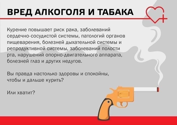 Влияние употребления алкоголя на правила курения